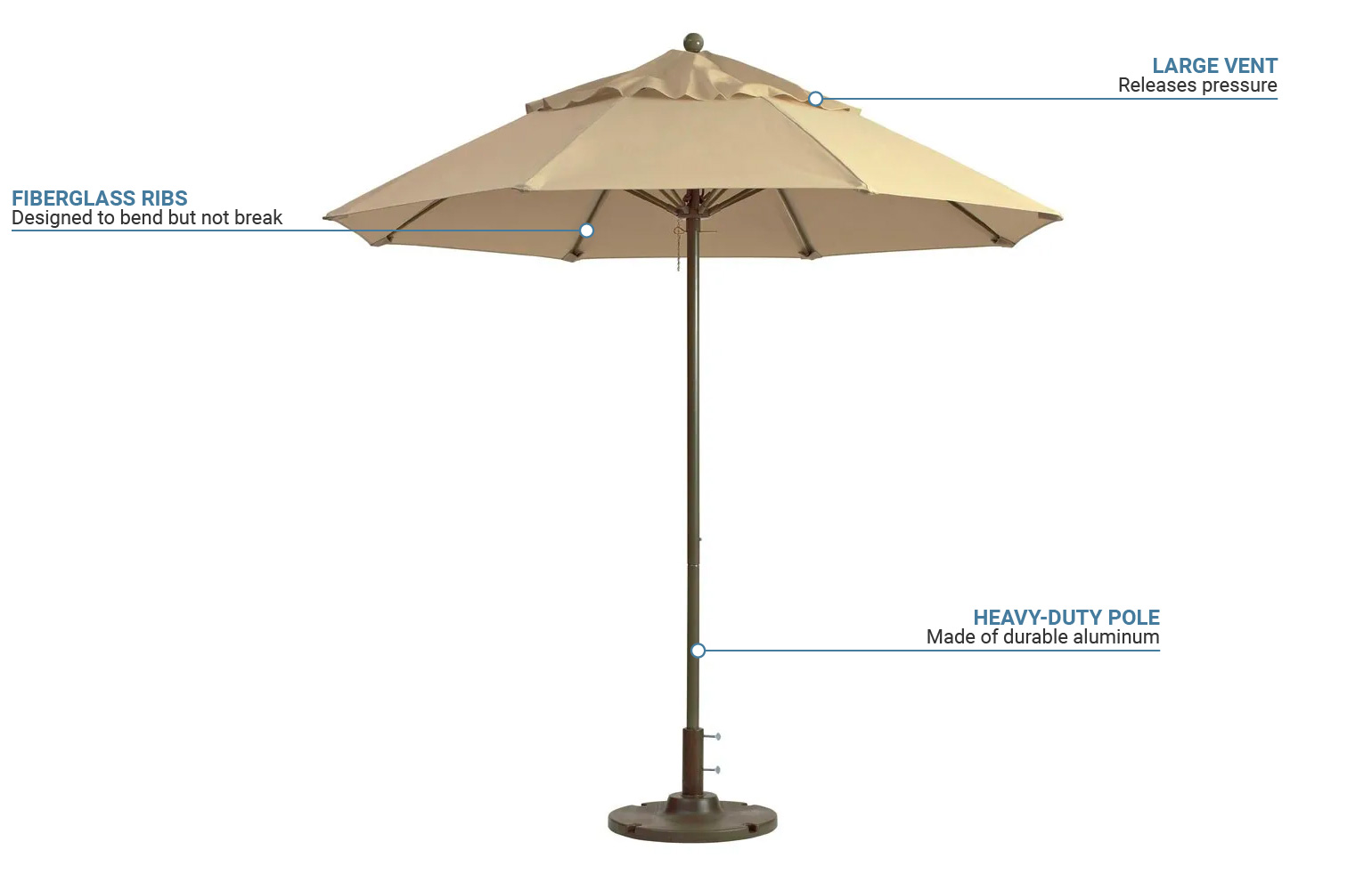 Grosfillex 98380331 7 1/2 ft Round Top Windmaster Umbrella - Khaki ...