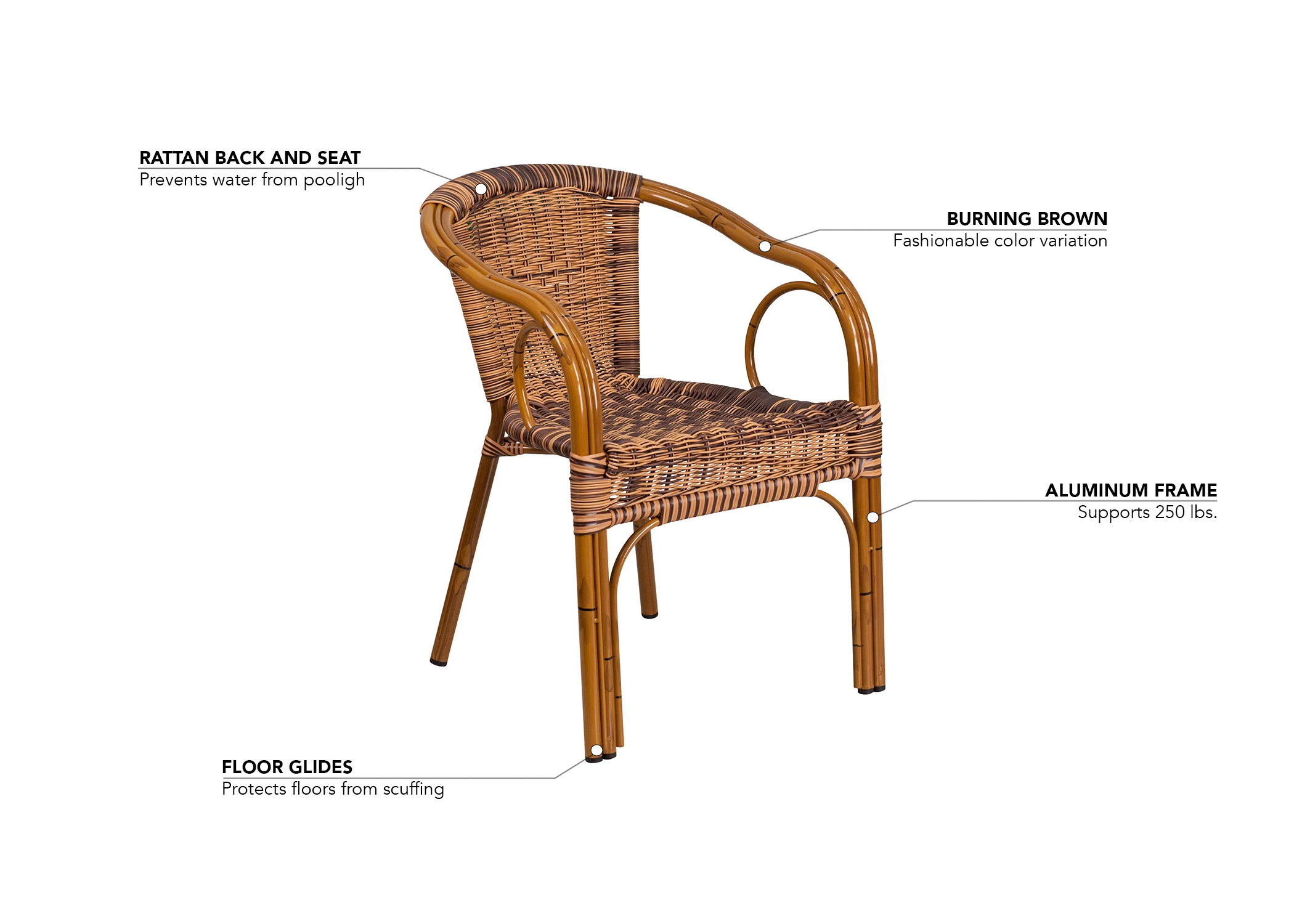 Flash Furniture SDAAD632009D1 Features