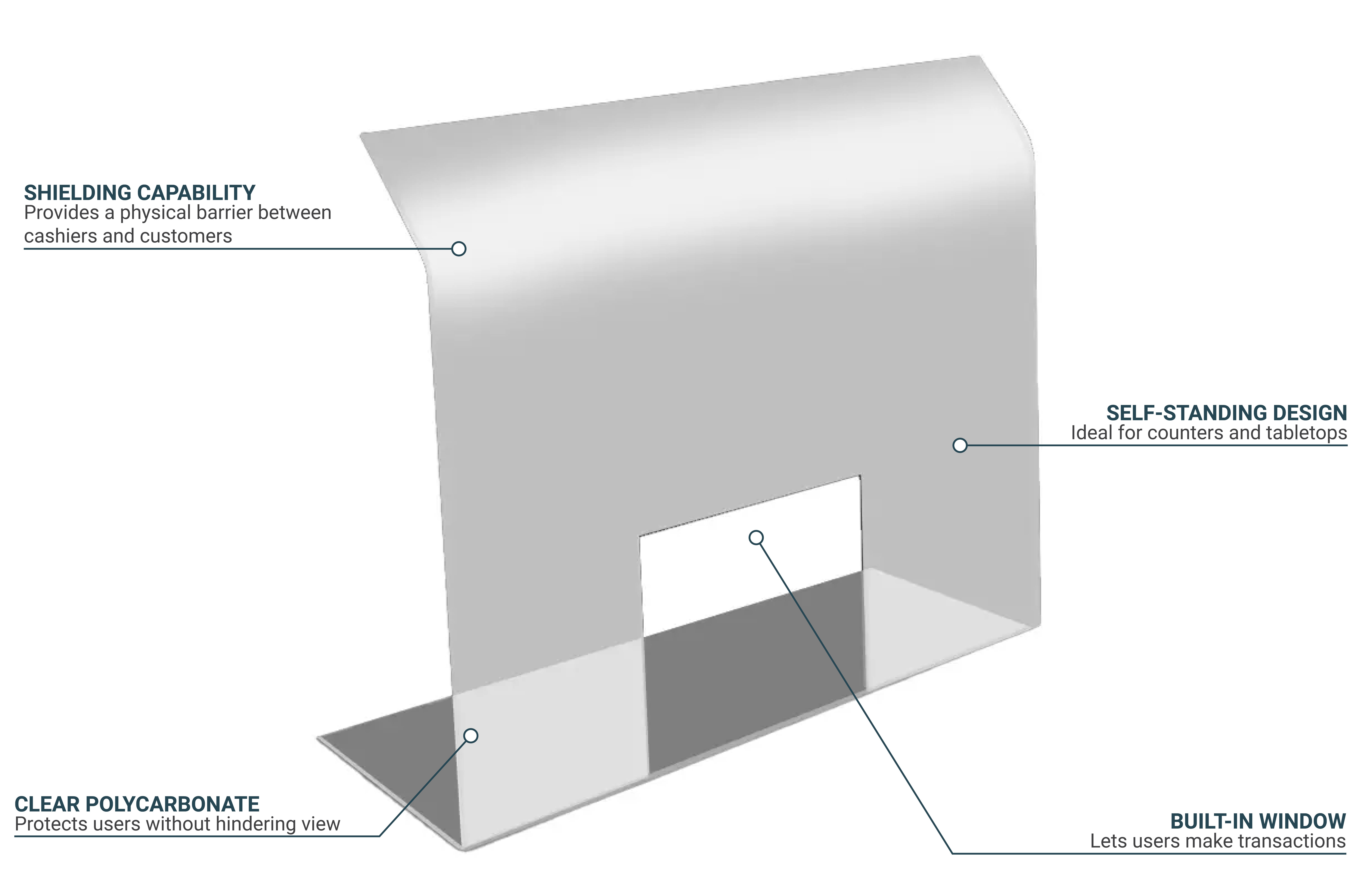 Eastern Tabletop 8582AC316 Features