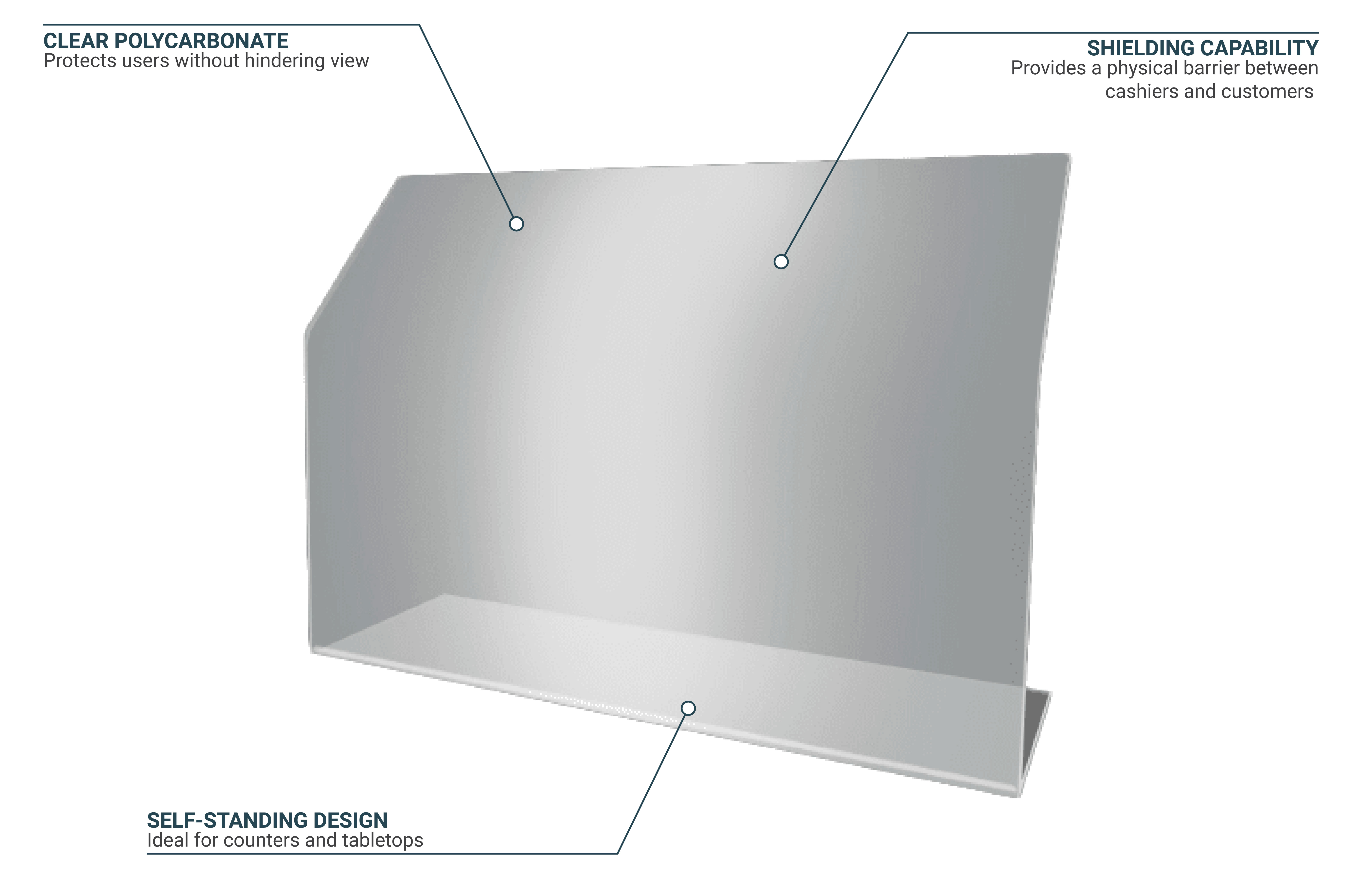 Eastern Tabletop 8585AC316 Features